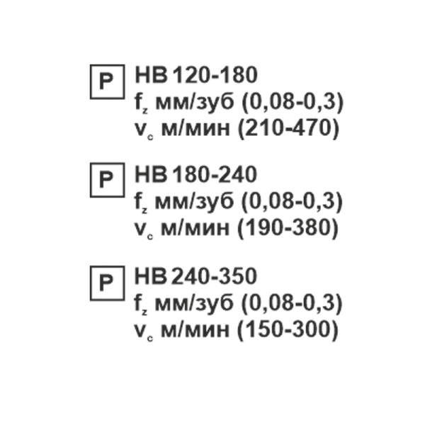 Пластина сменная квадратная SCMT 09T308-OT KC20D «Русский Инструмент» (РИ) Пластина сменная квадратная SCMT 09T308-OT KC20D «Русский Инструмент» (РИ)