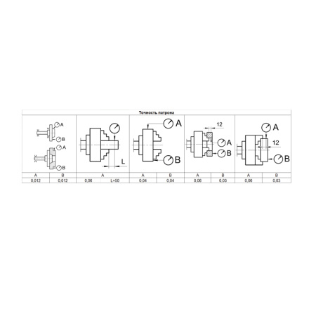 Патрон токарный 160-ПТ 3-x кулачковый (7100-0027П) К11/С4 с обратными кулачками Beltools Патрон токарный 160-ПТ 3-x кулачковый (7100-0027П) К11/С4 с обратными кулачками Beltools