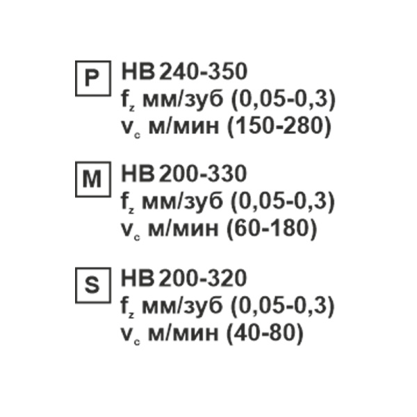 Пластина сменная шестигранная WNMG 080408-CF SP152F "ломаный треугольник" «Русский Инструмент» (РИ) Пластина сменная шестигранная WNMG 080408-CF SP152F "ломаный треугольник" «Русский Инструмент» (РИ)