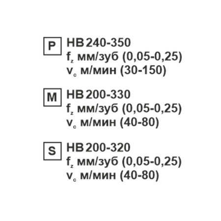 Пластина сменная ромбическая CCMT 060204-CM MP202R «Русский Инструмент» (РИ) Пластина сменная ромбическая CCMT 060204-CM MP202R «Русский Инструмент» (РИ)