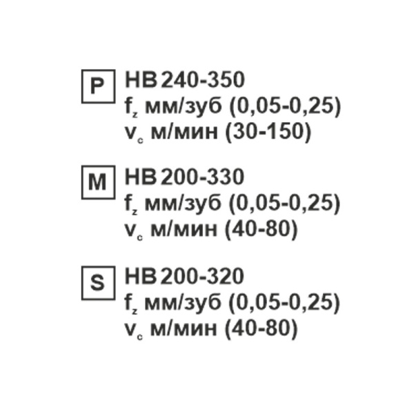 Пластина сменная ромбическая CCMT 060204-CM MP202R «Русский Инструмент» (РИ) Пластина сменная ромбическая CCMT 060204-CM MP202R «Русский Инструмент» (РИ)