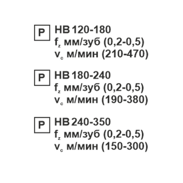 Пластина сменная шестигранная WNMG 080408-MT PC20F "ломаный треугольник" «Русский Инструмент» (РИ) Пластина сменная шестигранная WNMG 080408-MT PC20F "ломаный треугольник" «Русский Инструмент» (РИ)