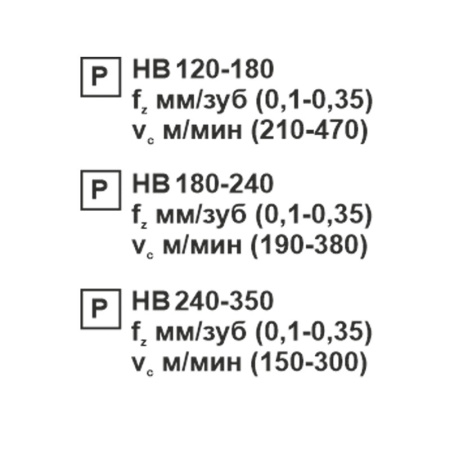 Пластина сменная ромбическая CCMT 120404-TF PC20F «Русский Инструмент» (РИ) Пластина сменная ромбическая CCMT 120404-TF PC20F «Русский Инструмент» (РИ)