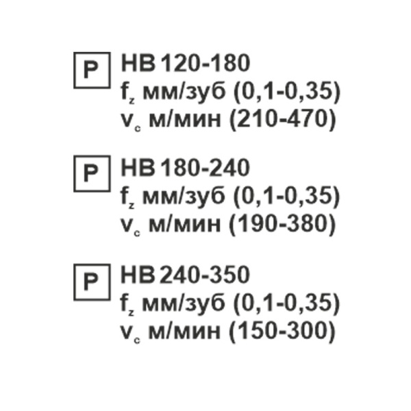 Пластина сменная ромбическая CCMT 120404-TF PC20F «Русский Инструмент» (РИ) Пластина сменная ромбическая CCMT 120404-TF PC20F «Русский Инструмент» (РИ)