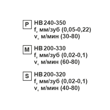 Пластина сменная ромбическая CCMT 120404-XM SP152F «Русский Инструмент» (РИ) Пластина сменная ромбическая CCMT 120404-XM SP152F «Русский Инструмент» (РИ)