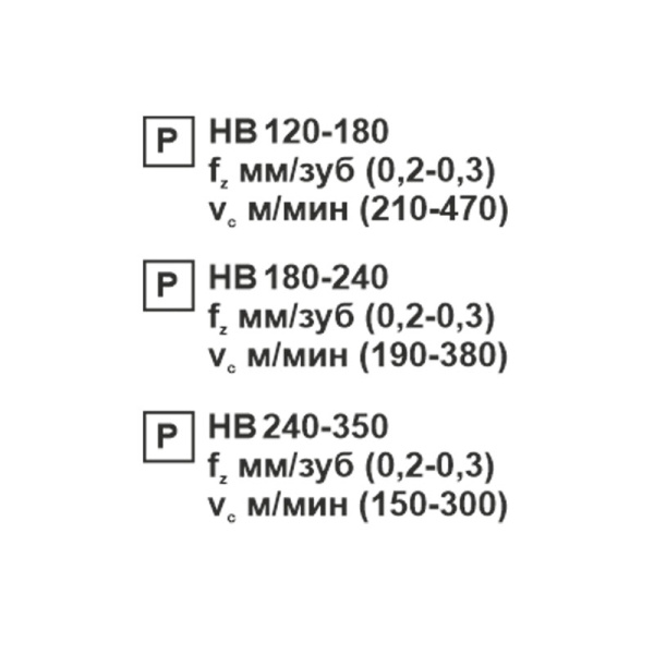 Пластина сменная ромбическая CCMT 060204-SL PC22M «Русский Инструмент» (РИ) Пластина сменная ромбическая CCMT 060204-SL PC22M «Русский Инструмент» (РИ)
