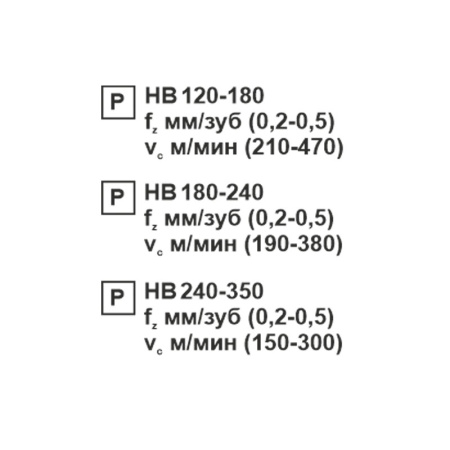 Пластина сменная ромбическая CNMG 120412-MT PC20F «Русский Инструмент» (РИ) Пластина сменная ромбическая CNMG 120412-MT PC20F «Русский Инструмент» (РИ)