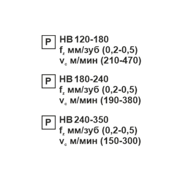 Пластина сменная ромбическая CNMG 120412-MT PC20F «Русский Инструмент» (РИ) Пластина сменная ромбическая CNMG 120412-MT PC20F «Русский Инструмент» (РИ)