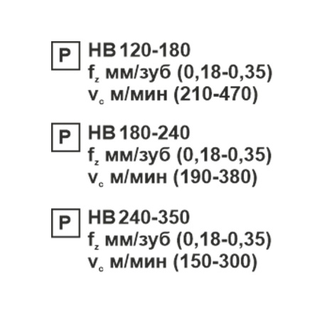 Пластина сменная ромбическая CNMG 120412-PR PC20F «Русский Инструмент» (РИ) Пластина сменная ромбическая CNMG 120412-PR PC20F «Русский Инструмент» (РИ)