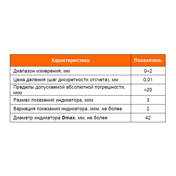 Индикатор часового типа ИЧ 2 0-2 0,01 кл.0 без ушка ГОСТ 577-68 Beltools Индикатор часового типа ИЧ 2 0-2 0,01 кл.0 без ушка ГОСТ 577-68 Beltools