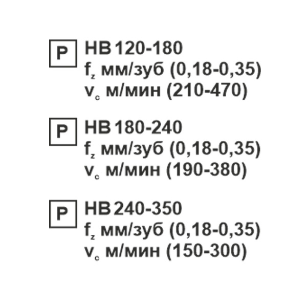 Пластина сменная ромбическая CNMG 120412-PR PC20F «Русский Инструмент» (РИ) Пластина сменная ромбическая CNMG 120412-PR PC20F «Русский Инструмент» (РИ)
