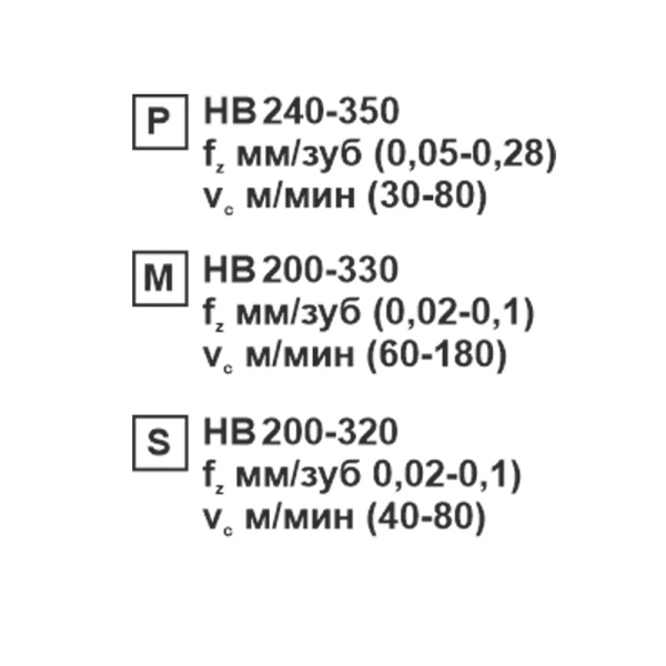 Пластина сменная шестигранная WNMG 080408-CF MP204R "ломаный треугольник" «Русский Инструмент» (РИ) Пластина сменная шестигранная WNMG 080408-CF MP204R "ломаный треугольник" «Русский Инструмент» (РИ)