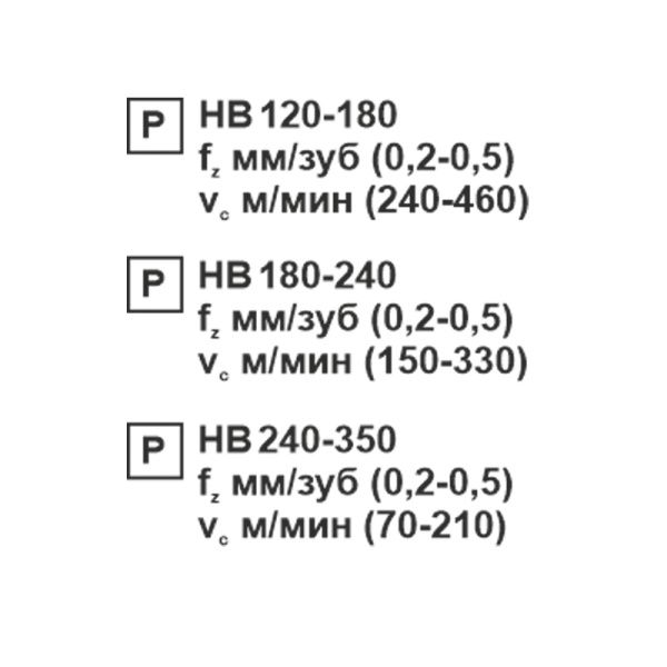 Пластина сменная шестигранная WNMG 080408-MT PC22M "ломаный треугольник" «Русский Инструмент» (РИ) Пластина сменная шестигранная WNMG 080408-MT PC22M "ломаный треугольник" «Русский Инструмент» (РИ)