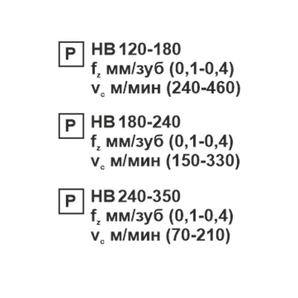 Пластина сменная ромбическая CNMG 120404-JH PC22M «Русский Инструмент» (РИ) Пластина сменная ромбическая CNMG 120404-JH PC22M «Русский Инструмент» (РИ)
