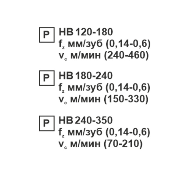 Пластина сменная квадратная SNMG 120408-PR PC22M «Русский Инструмент» (РИ) Пластина сменная квадратная SNMG 120408-PR PC22M «Русский Инструмент» (РИ)