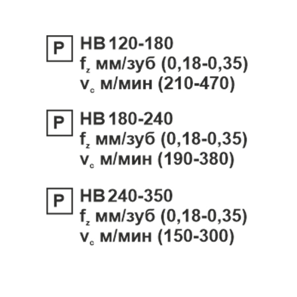 Пластина сменная квадратная SCMT 09T308-TR PC20F «Русский Инструмент» (РИ) Пластина сменная квадратная SCMT 09T308-TR PC20F «Русский Инструмент» (РИ)