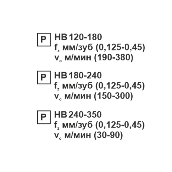 Пластина сменная ромбическая DNMG 110412-OP PC30R «Русский Инструмент» (РИ) Пластина сменная ромбическая DNMG 110412-OP PC30R «Русский Инструмент» (РИ)