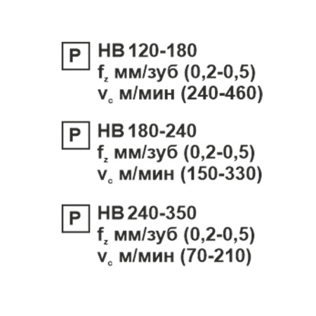 Пластина сменная ромбическая CNMG 120404-MT PC22M «Русский Инструмент» (РИ) Пластина сменная ромбическая CNMG 120404-MT PC22M «Русский Инструмент» (РИ)