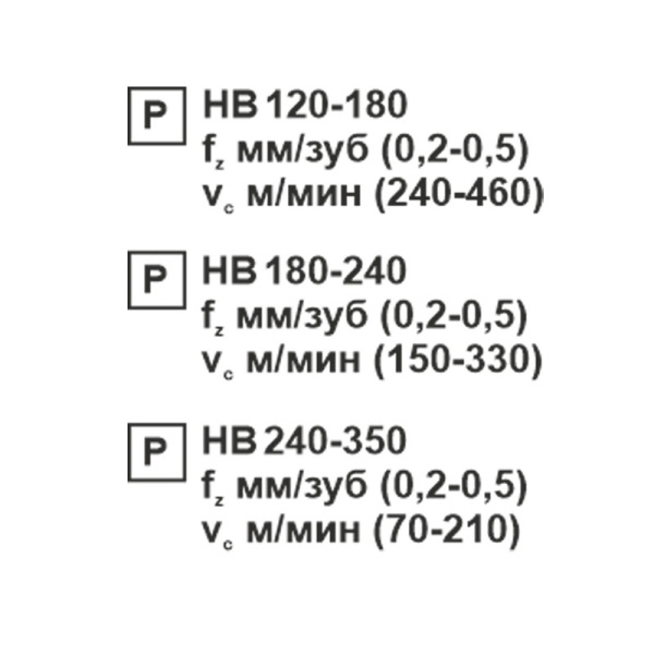 Пластина сменная ромбическая CNMG 120404-MT PC22M «Русский Инструмент» (РИ) Пластина сменная ромбическая CNMG 120404-MT PC22M «Русский Инструмент» (РИ)