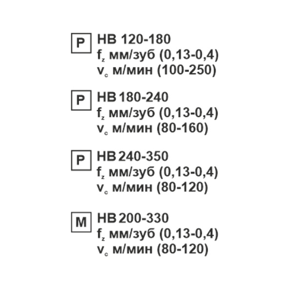 Пластина сменная шестигранная WNMG 060408-MM MP20M "ломаный треугольник" «Русский Инструмент» (РИ) Пластина сменная шестигранная WNMG 060408-MM MP20M "ломаный треугольник" «Русский Инструмент» (РИ)