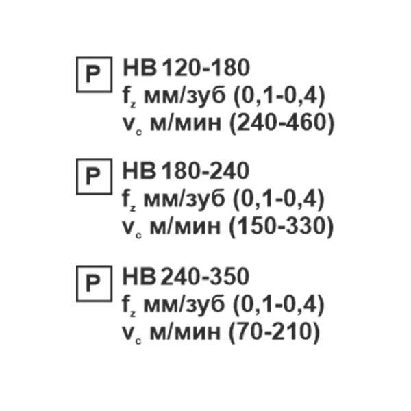 Пластина сменная шестигранная WNMG 080412-DN PC22M "ломаный треугольник" «Русский Инструмент» (РИ) Пластина сменная шестигранная WNMG 080412-DN PC22M "ломаный треугольник" «Русский Инструмент» (РИ)