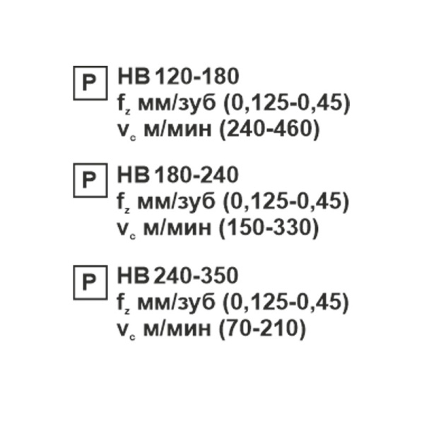 Пластина сменная ромбическая CNMG 160608-OP PC22M «Русский Инструмент» (РИ) Пластина сменная ромбическая CNMG 160608-OP PC22M «Русский Инструмент» (РИ)