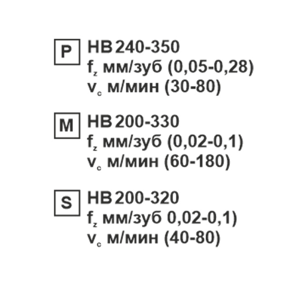 Пластина сменная квадратная SNMG 120408-CM SP152F «Русский Инструмент» (РИ) Пластина сменная квадратная SNMG 120408-CM SP152F «Русский Инструмент» (РИ)