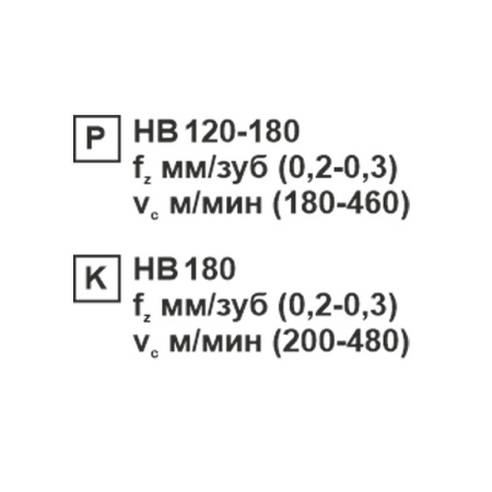Пластина сменная ромбическая CCMT 120408-SL KC20D «Русский Инструмент» (РИ) Пластина сменная ромбическая CCMT 120408-SL KC20D «Русский Инструмент» (РИ)