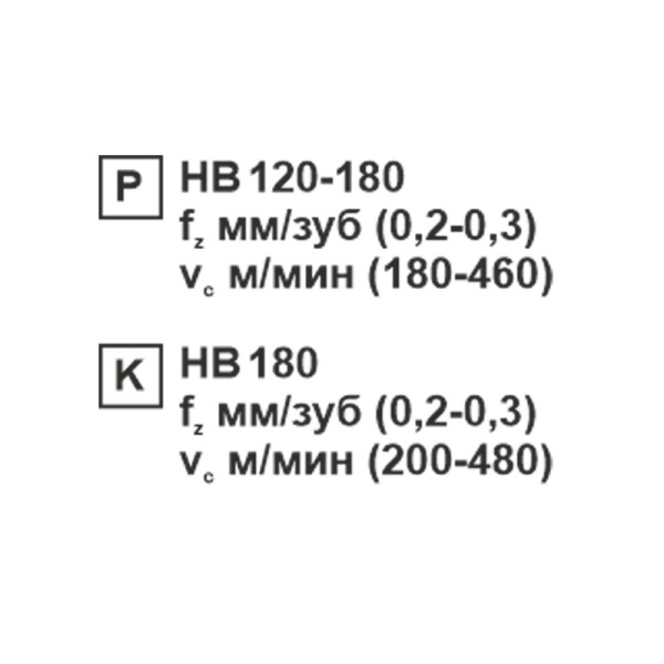 Пластина сменная ромбическая CCMT 120408-SL KC20D «Русский Инструмент» (РИ) Пластина сменная ромбическая CCMT 120408-SL KC20D «Русский Инструмент» (РИ)