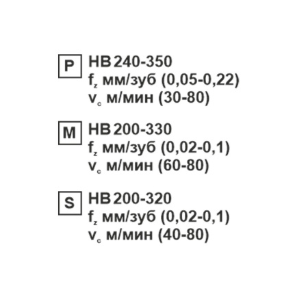 Пластина сменная ромбическая CCMT 09T308-XM SP152F «Русский Инструмент» (РИ) Пластина сменная ромбическая CCMT 09T308-XM SP152F «Русский Инструмент» (РИ)