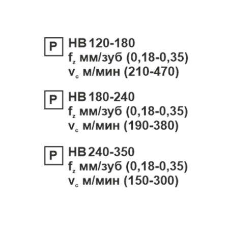 Пластина сменная ромбическая CCMT 120412-TR PC20F «Русский Инструмент» (РИ) Пластина сменная ромбическая CCMT 120412-TR PC20F «Русский Инструмент» (РИ)