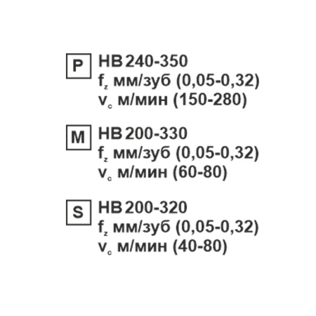 Пластина сменная ромбическая DNMG 150404-CF MP202R «Русский Инструмент» (РИ) Пластина сменная ромбическая DNMG 150404-CF MP202R «Русский Инструмент» (РИ)