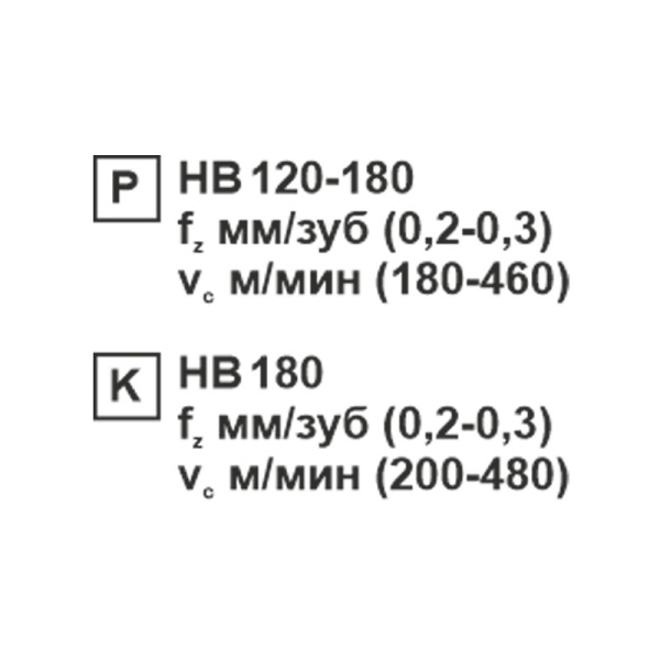 Пластина сменная ромбическая CNMA 160608 KC20D «Русский Инструмент» (РИ) Пластина сменная ромбическая CNMA 160608 KC20D «Русский Инструмент» (РИ)