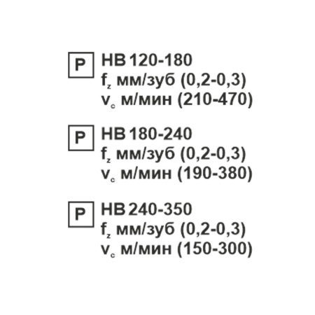 Пластина сменная ромбическая CCMT 120408-SL PC20F «Русский Инструмент» (РИ) Пластина сменная ромбическая CCMT 120408-SL PC20F «Русский Инструмент» (РИ)