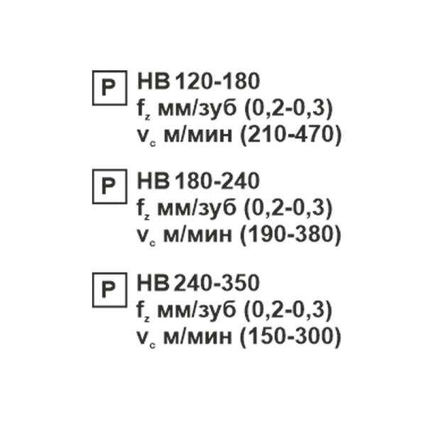 Пластина сменная ромбическая CCMT 120408-SL PC20F «Русский Инструмент» (РИ) Пластина сменная ромбическая CCMT 120408-SL PC20F «Русский Инструмент» (РИ)