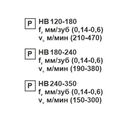 Пластина сменная ромбическая CNMG 120416-PR PC20F «Русский Инструмент» (РИ) Пластина сменная ромбическая CNMG 120416-PR PC20F «Русский Инструмент» (РИ)