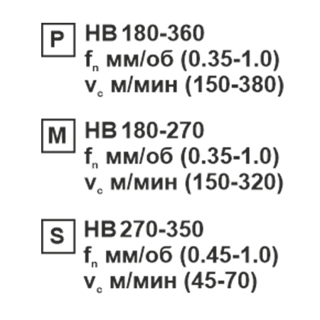 Пластина сменная ромбическая CNMG 190612-ER MC25 «Русский Инструмент» (РИ) Пластина сменная ромбическая CNMG 190612-ER MC25 «Русский Инструмент» (РИ)