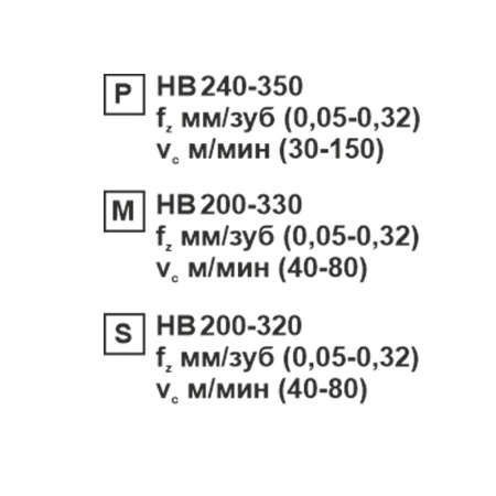 Пластина сменная ромбическая CNMG 120412-CF MP201R «Русский Инструмент» (РИ) Пластина сменная ромбическая CNMG 120412-CF MP201R «Русский Инструмент» (РИ)