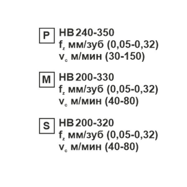 Пластина сменная ромбическая CNMG 120412-CF MP201R «Русский Инструмент» (РИ) Пластина сменная ромбическая CNMG 120412-CF MP201R «Русский Инструмент» (РИ)
